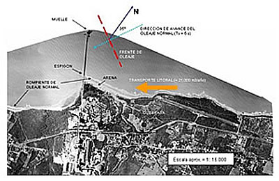 coastal map